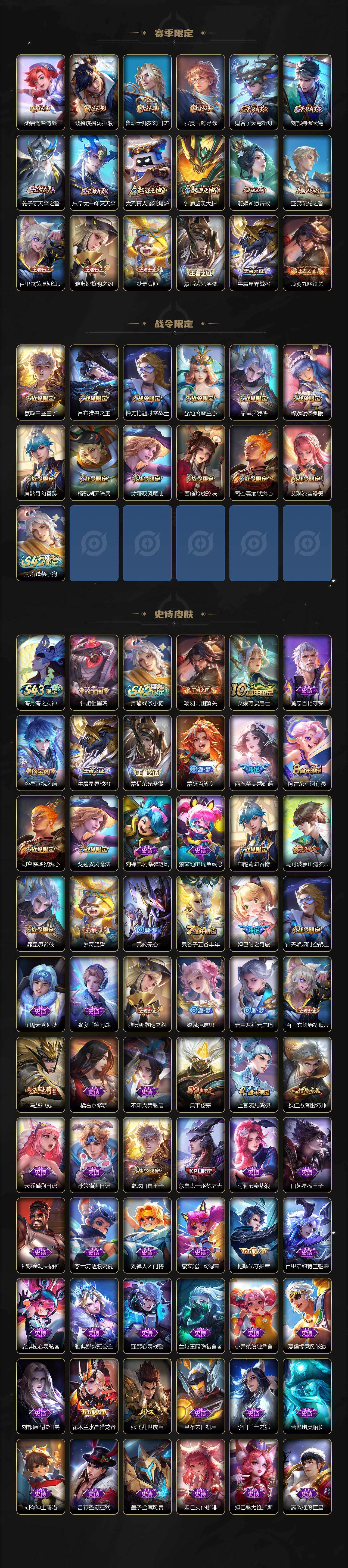 WZLX4335820王者荣耀账号详情图3