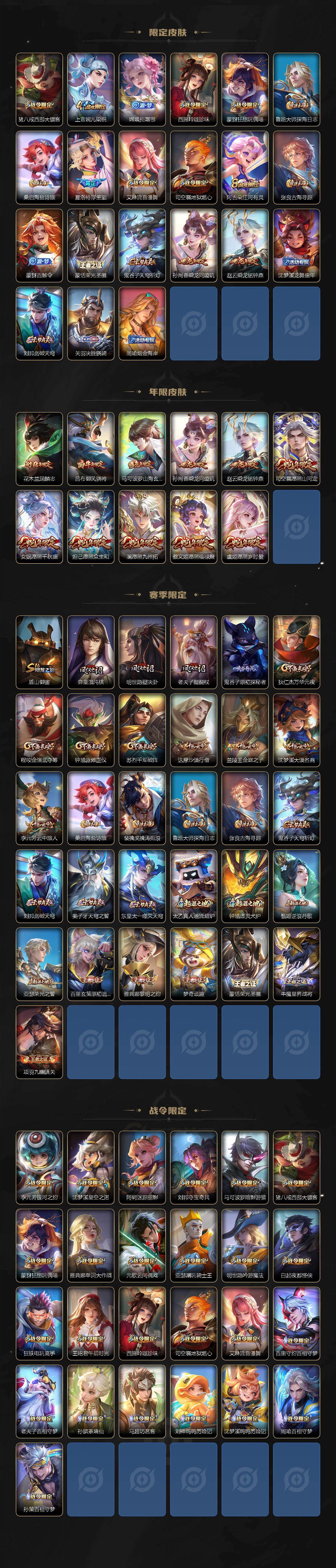 WZLX4335841王者荣耀账号详情图3