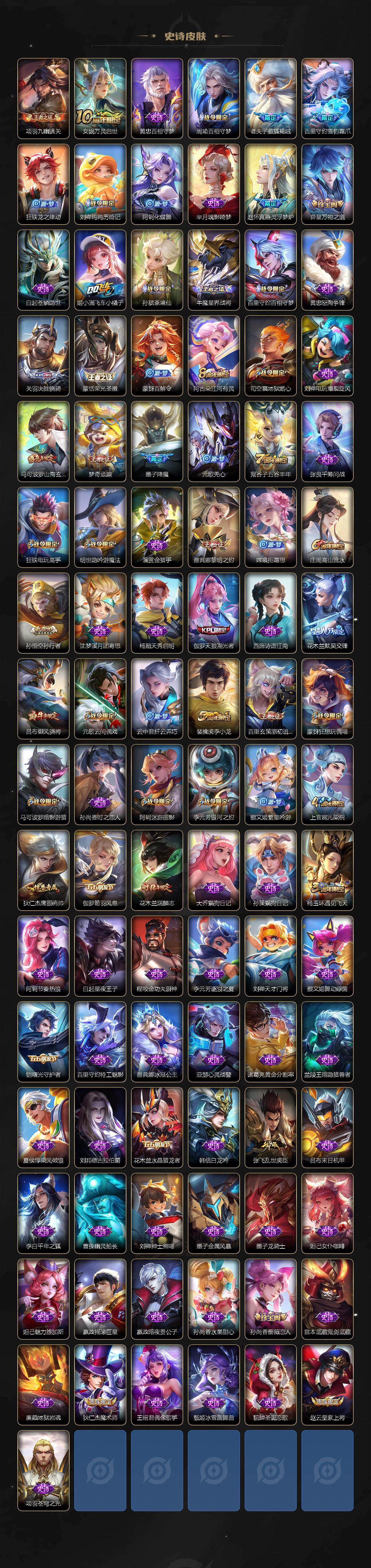 WZLX4335841王者荣耀账号详情图4