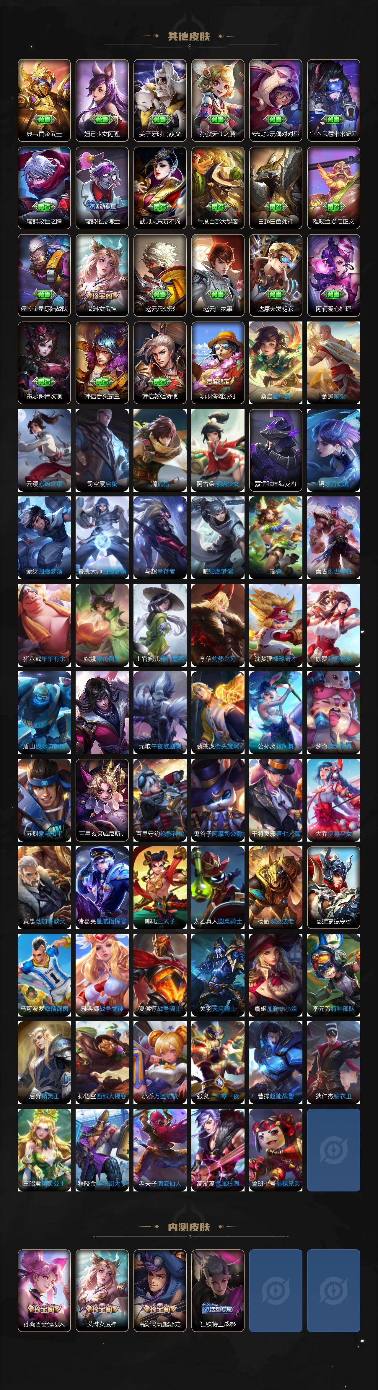 WZLX4335850王者荣耀账号详情图7