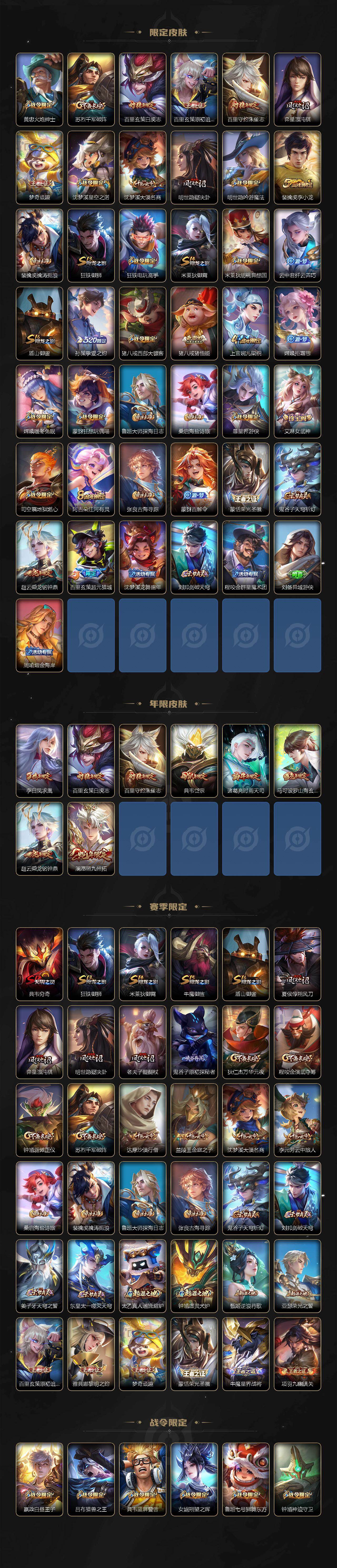 WZLX4335850王者荣耀账号详情图3