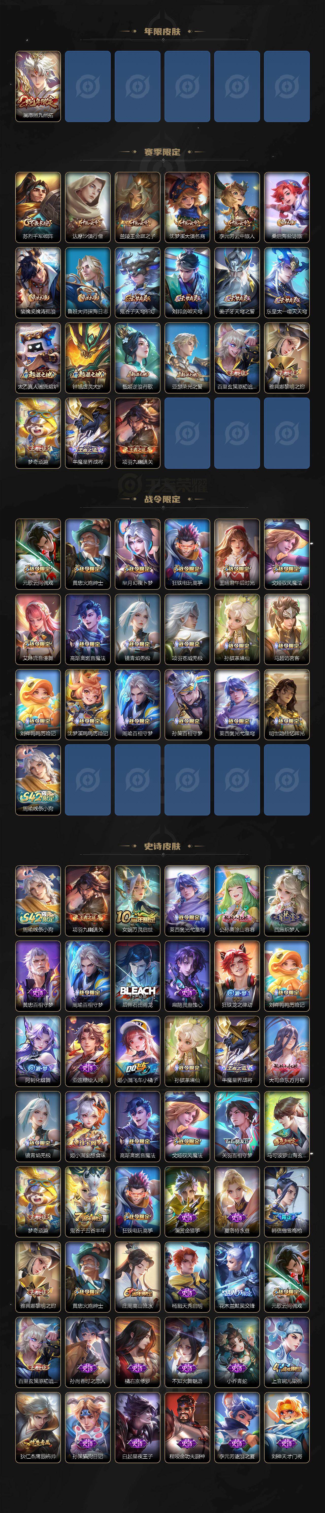 WZLX4335861王者荣耀账号详情图3