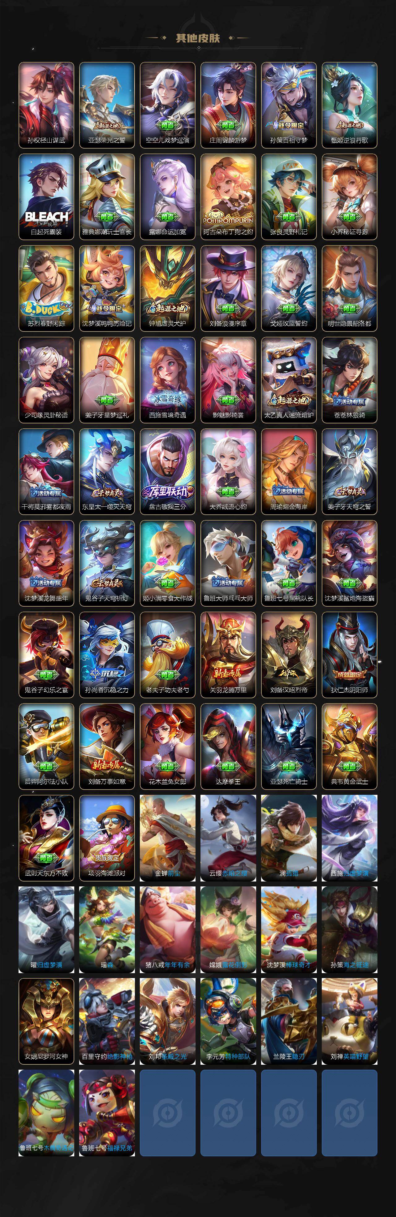 WZLX4335863王者荣耀账号详情图3