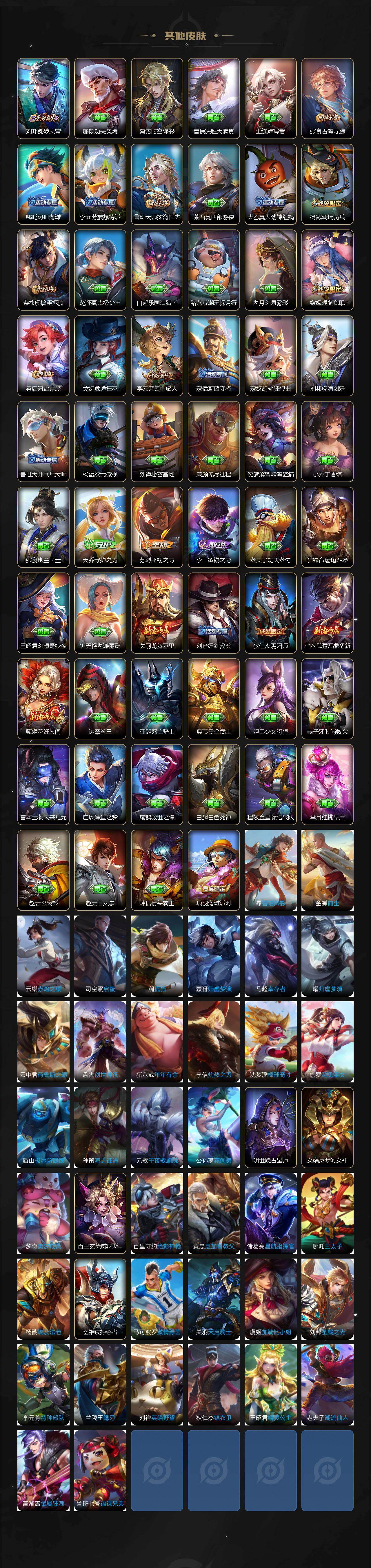 WZLX4335908王者荣耀账号详情图4