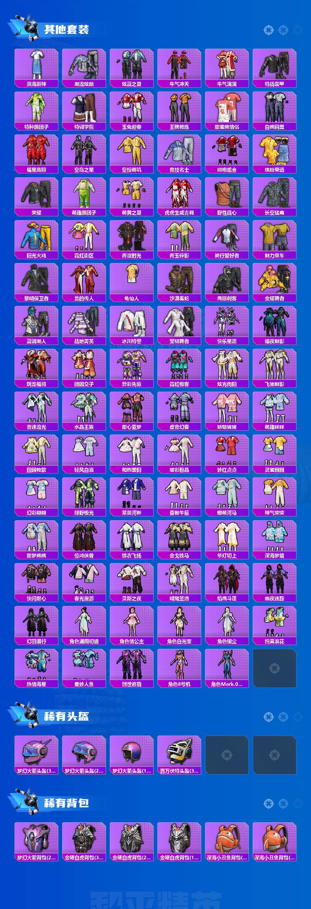 HPLE4194368和平精英账号详情图5