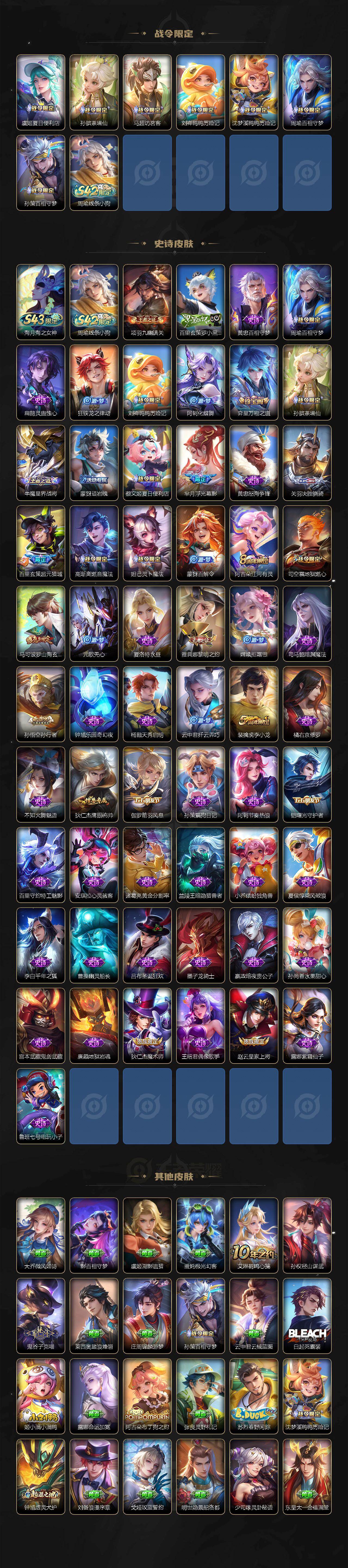 WZLX4335758王者荣耀账号详情图3