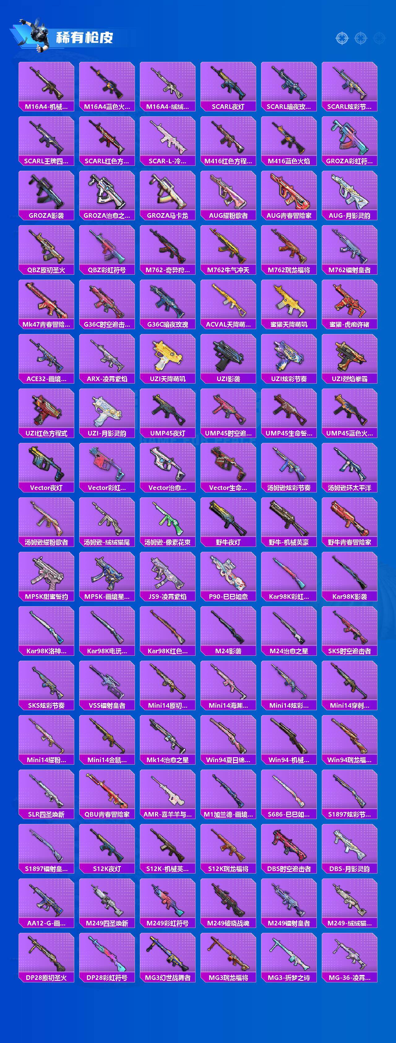 HPLX4193936和平精英账号详情图3