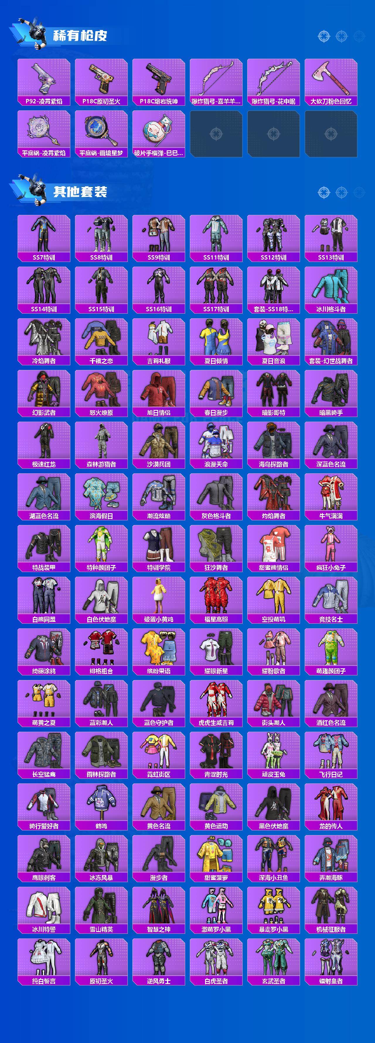 HPLX4193936和平精英账号详情图4