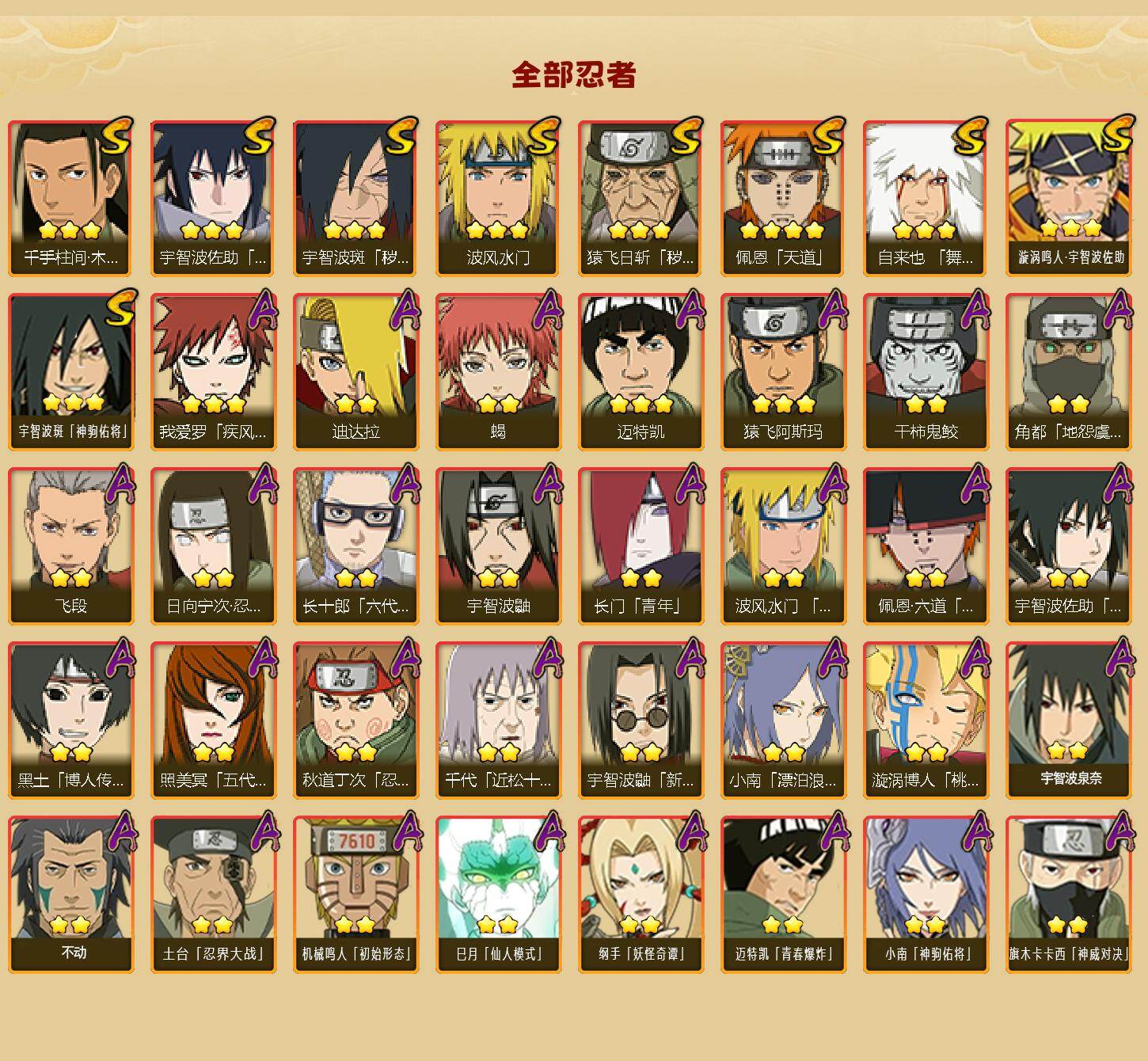 HYLX433547火影忍者账号详情图2