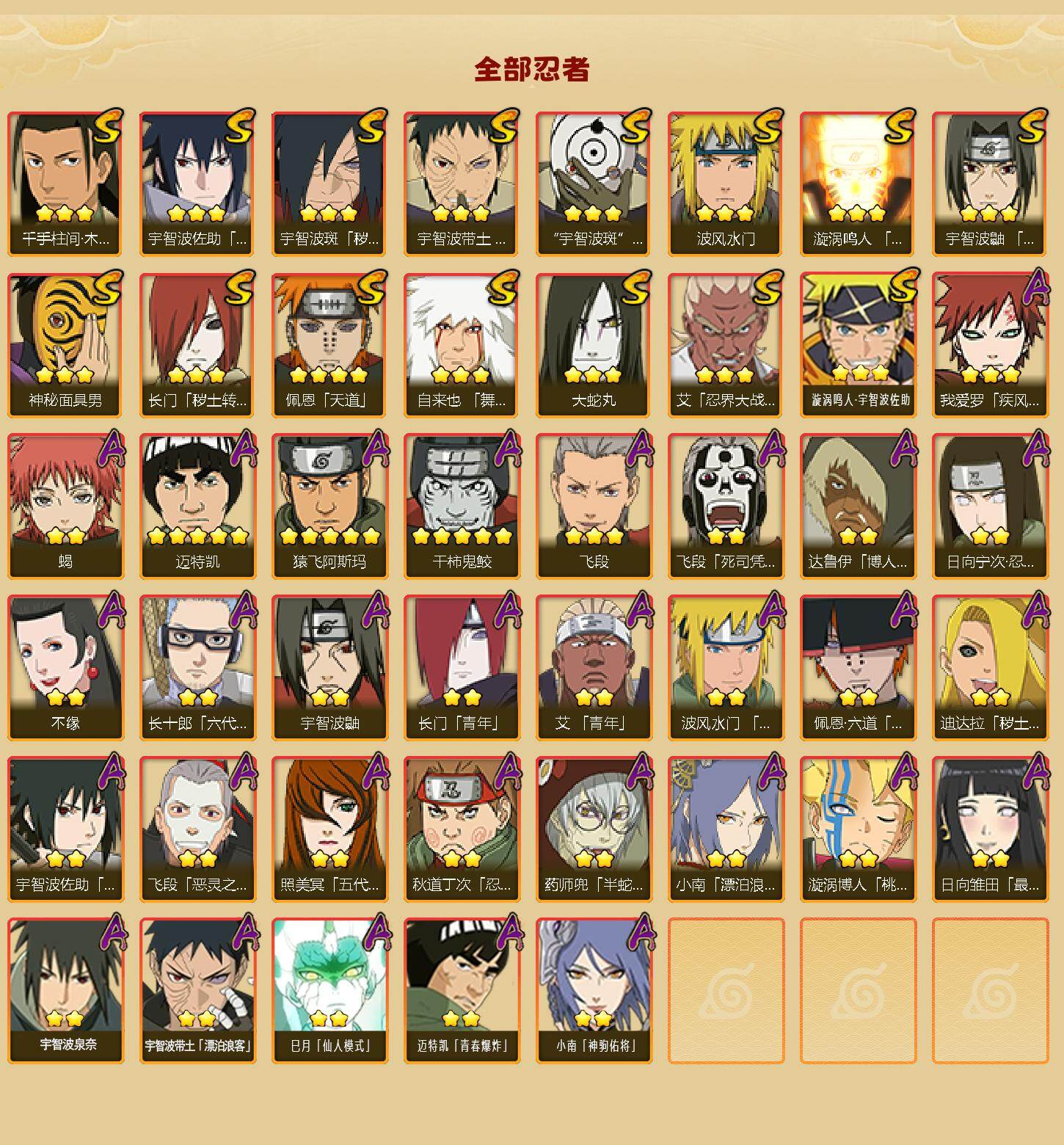 HYLX433541火影忍者账号详情图2