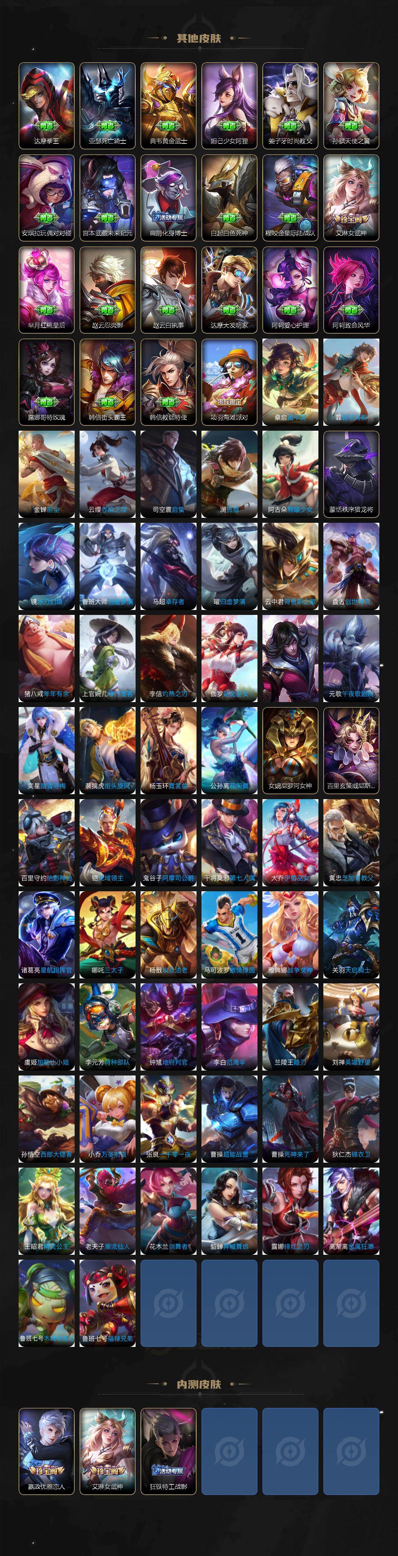 WZLX4335856王者荣耀账号详情图6