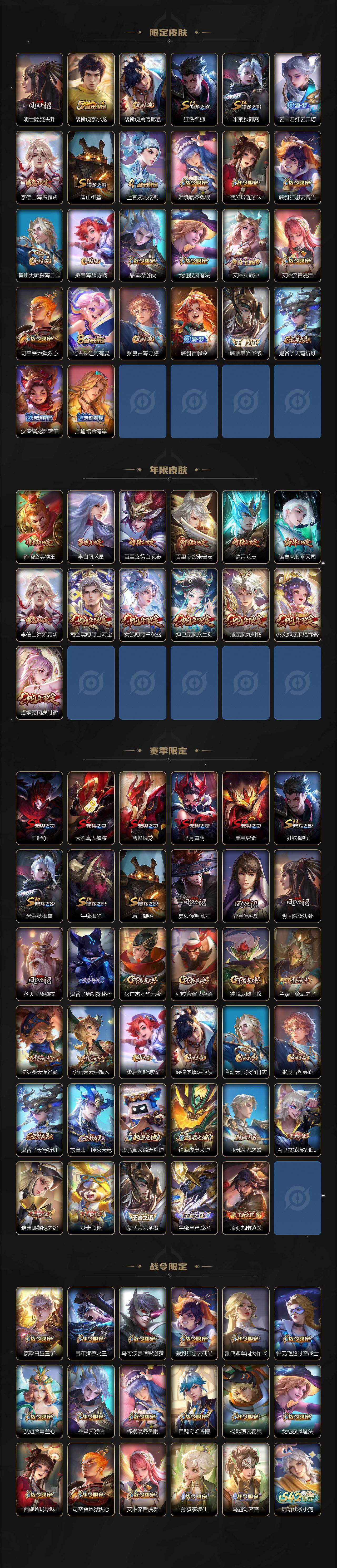 WZLX4335856王者荣耀账号详情图3