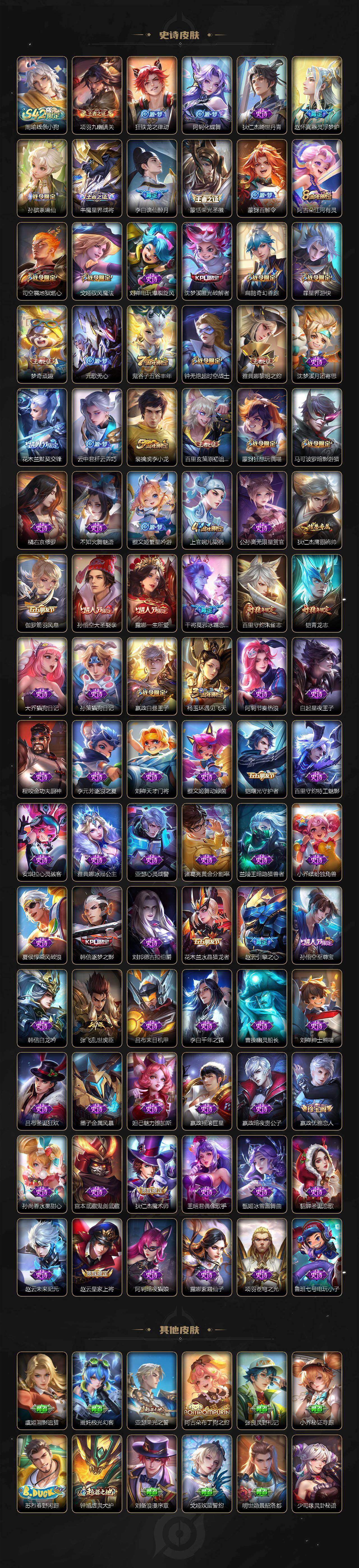 WZLX4335856王者荣耀账号详情图4