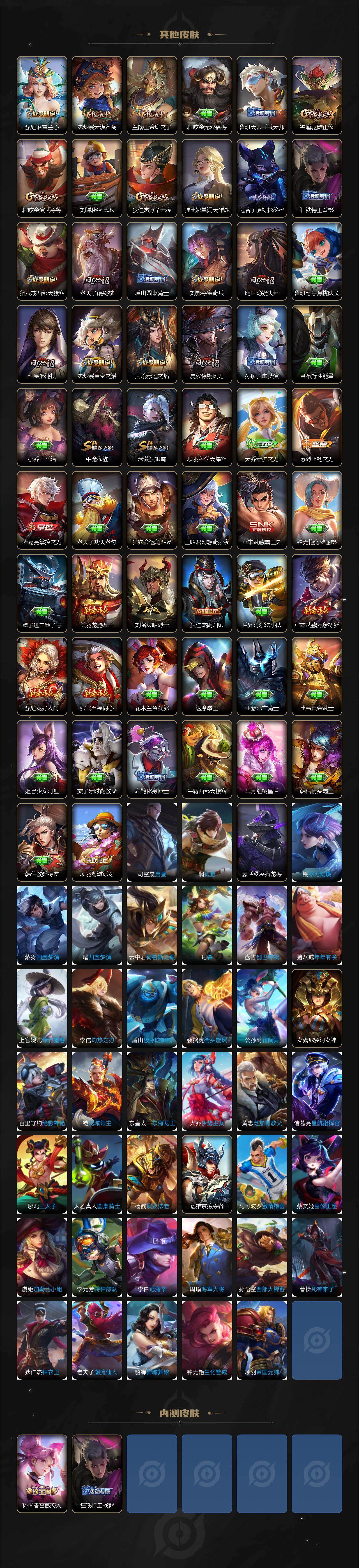 WZQM4336432王者荣耀账号详情图5