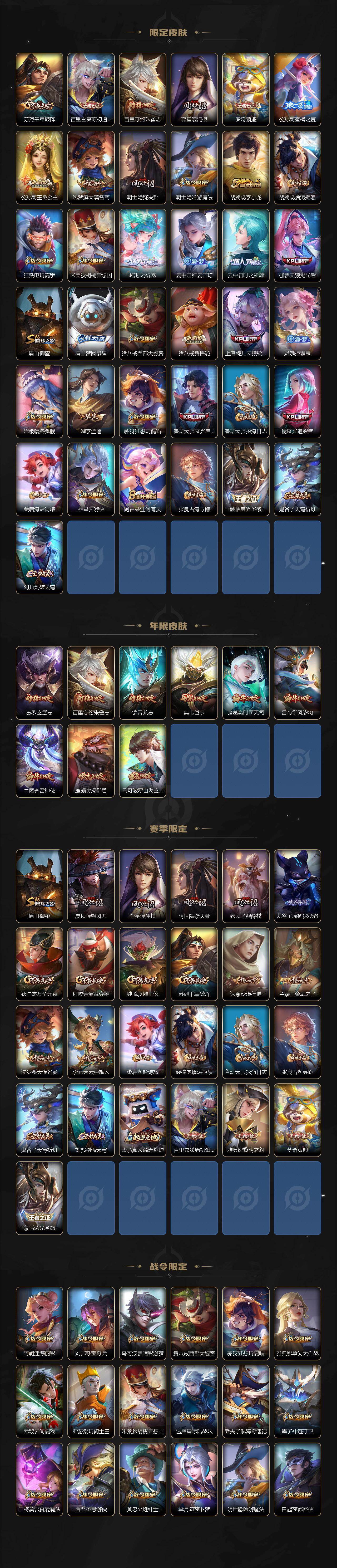 WZLX4335872王者荣耀账号详情图3