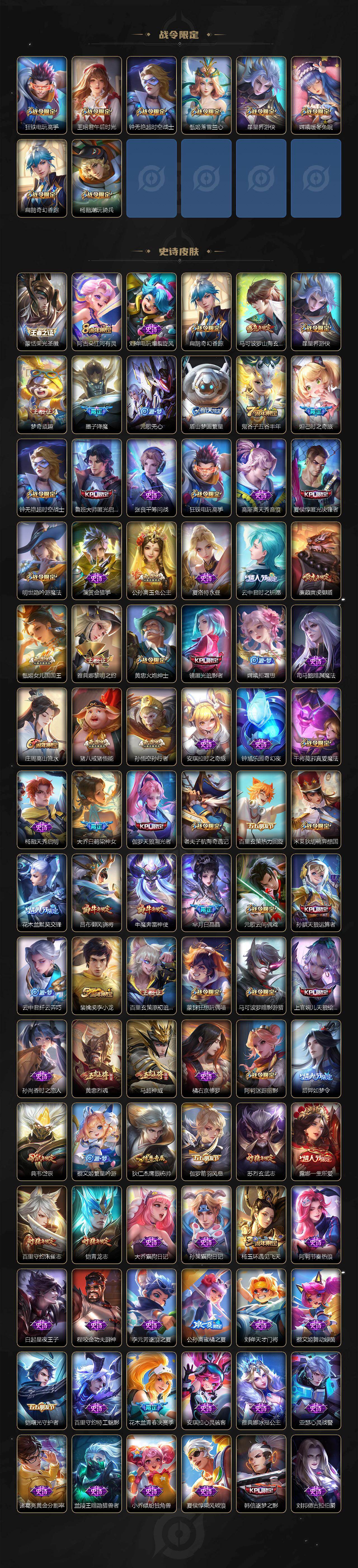 WZLX4335872王者荣耀账号详情图4