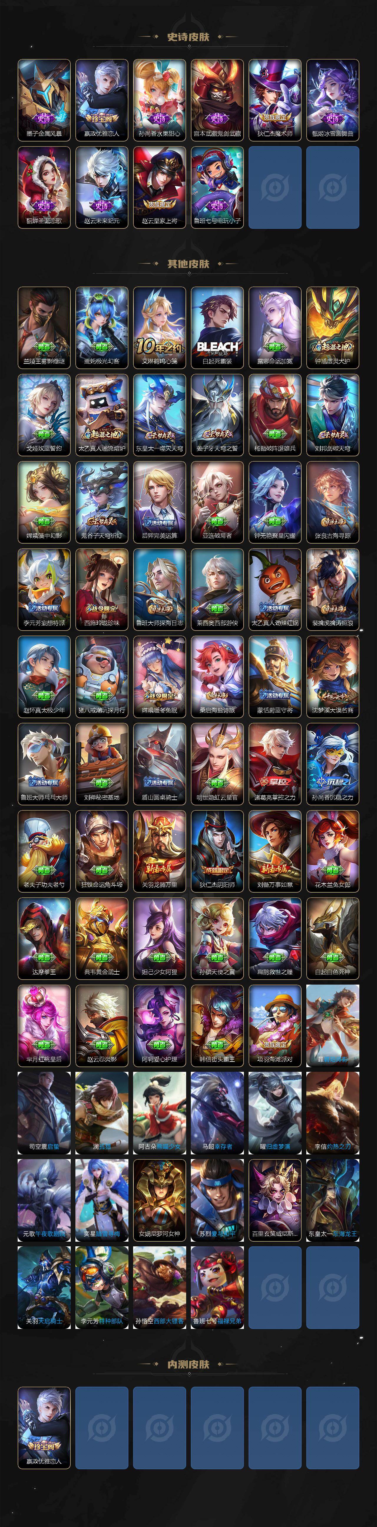 WZLX4335873王者荣耀账号详情图3