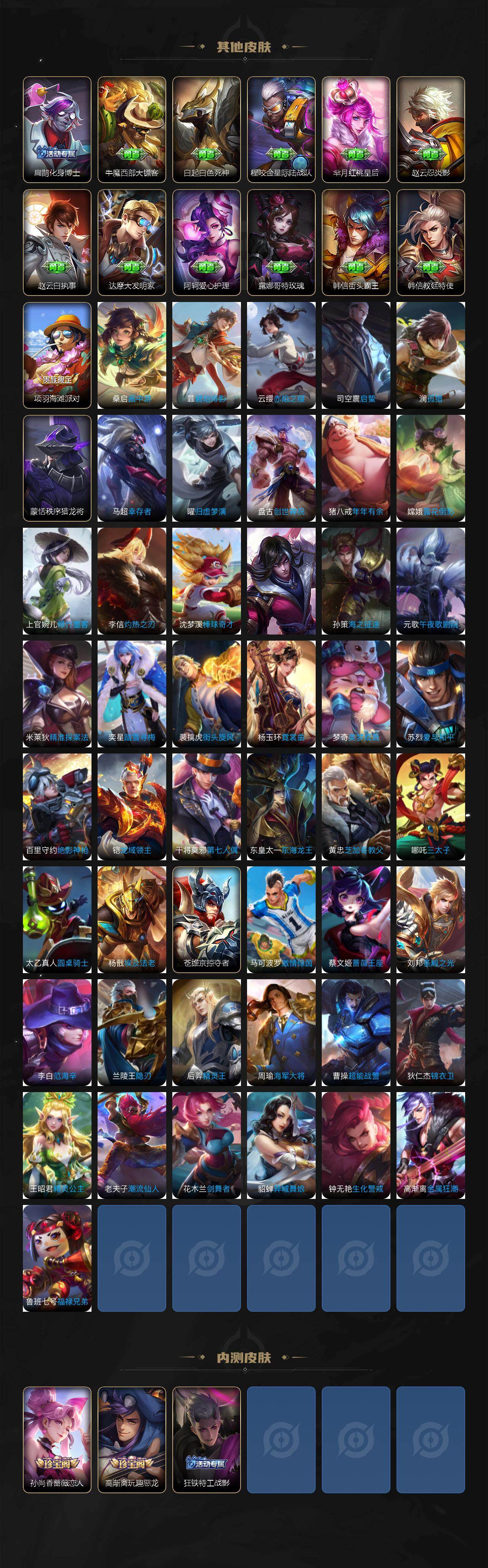 WZLX4336026王者荣耀账号详情图6