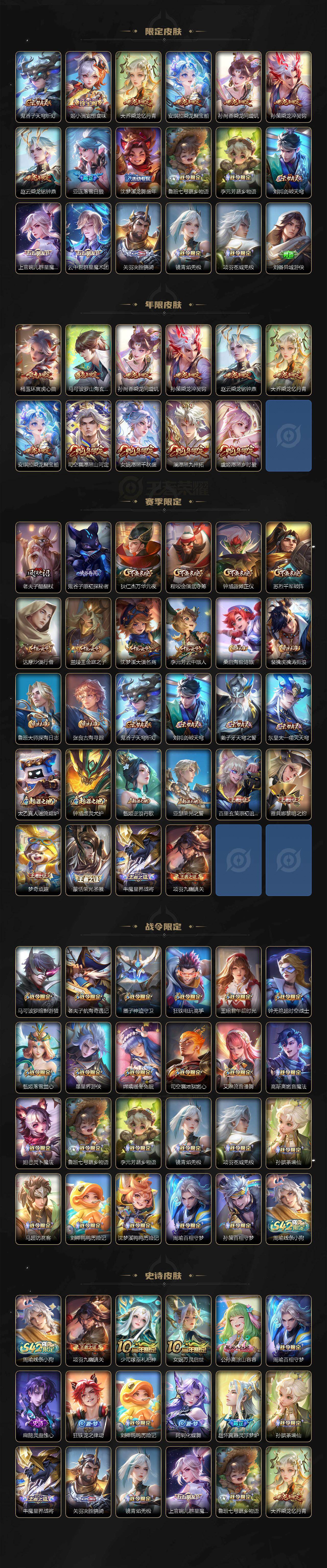 WZLX4336026王者荣耀账号详情图3