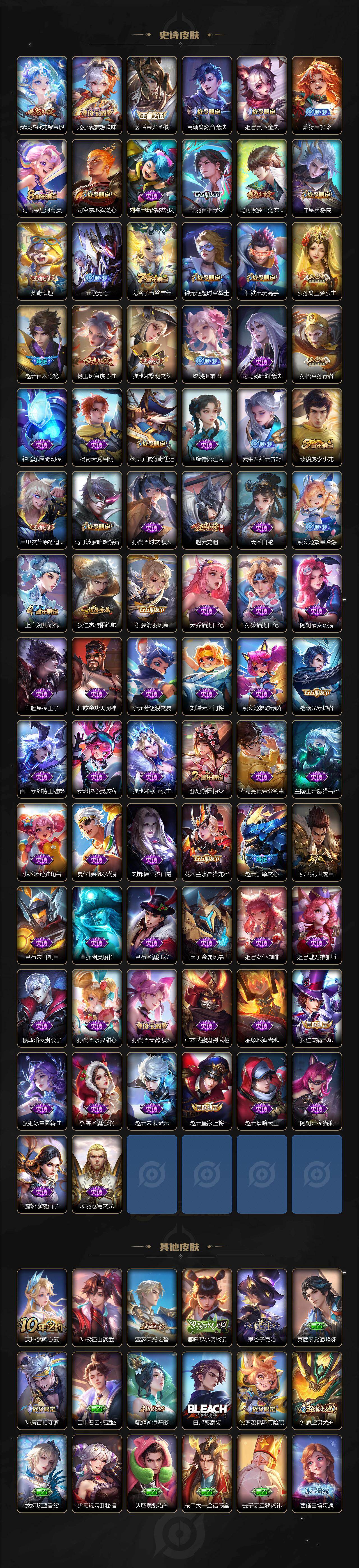 WZLX4336026王者荣耀账号详情图4