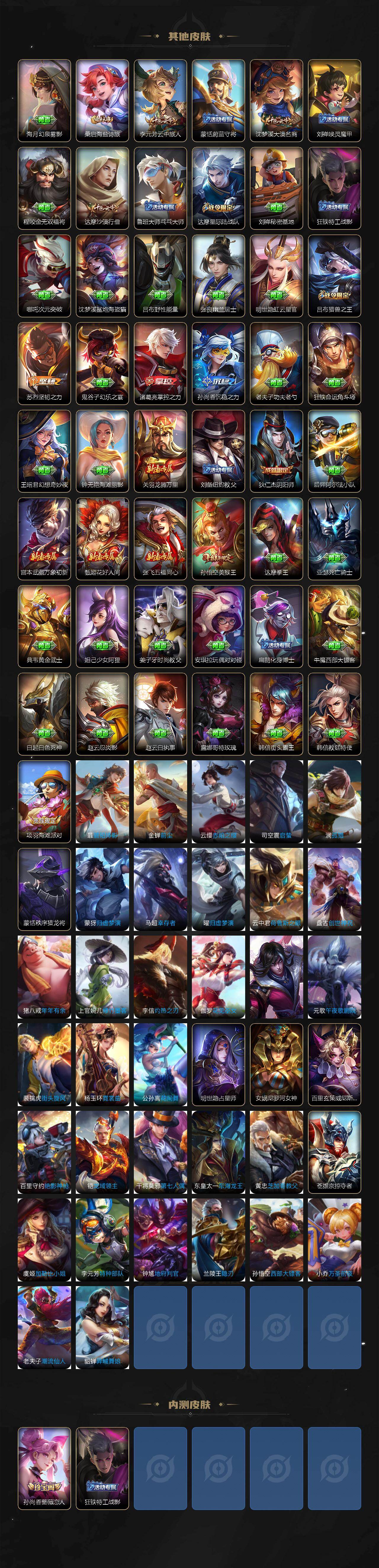 WZQM4336019王者荣耀账号详情图6