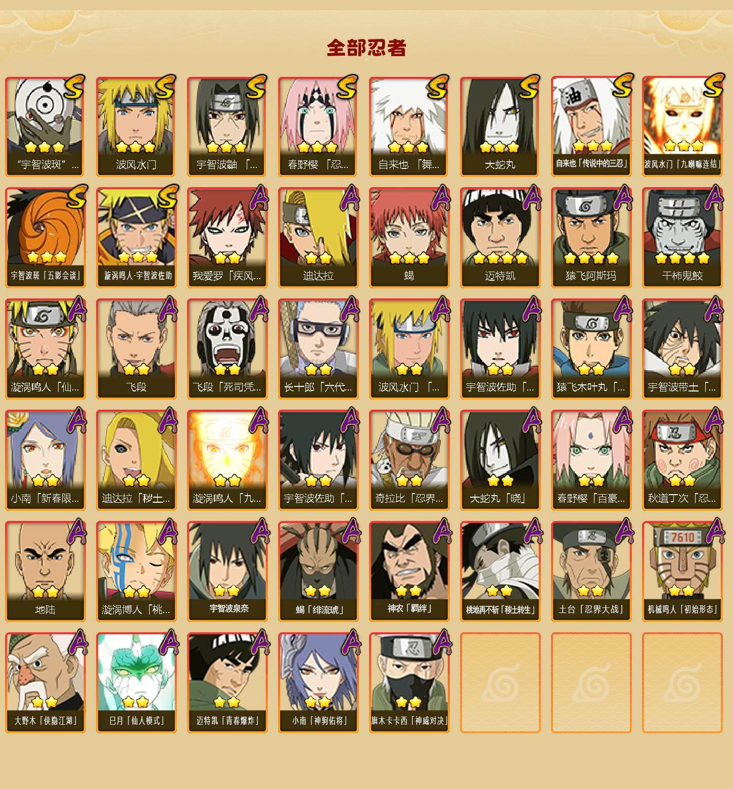 HYLX433532火影忍者账号详情图2