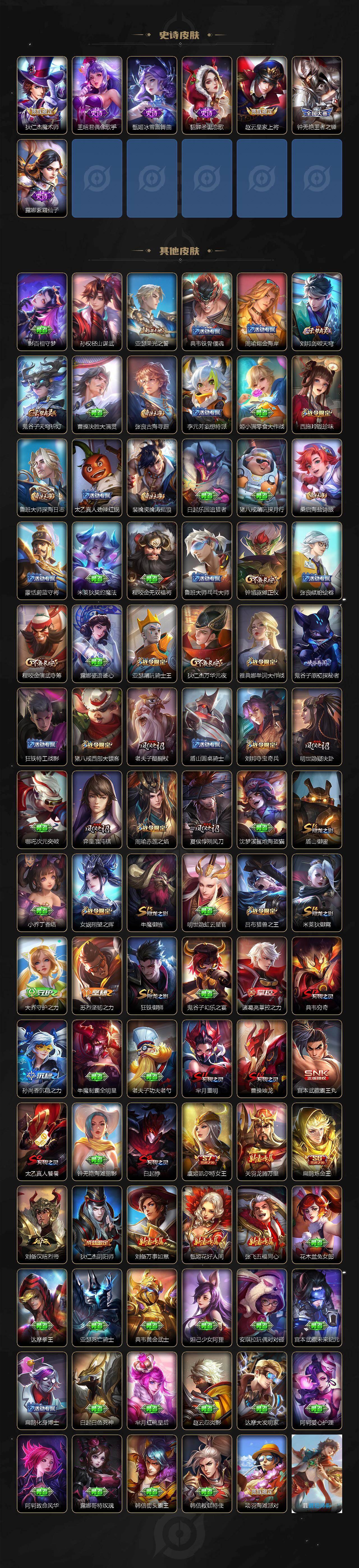 WZLX4335754王者荣耀账号详情图4