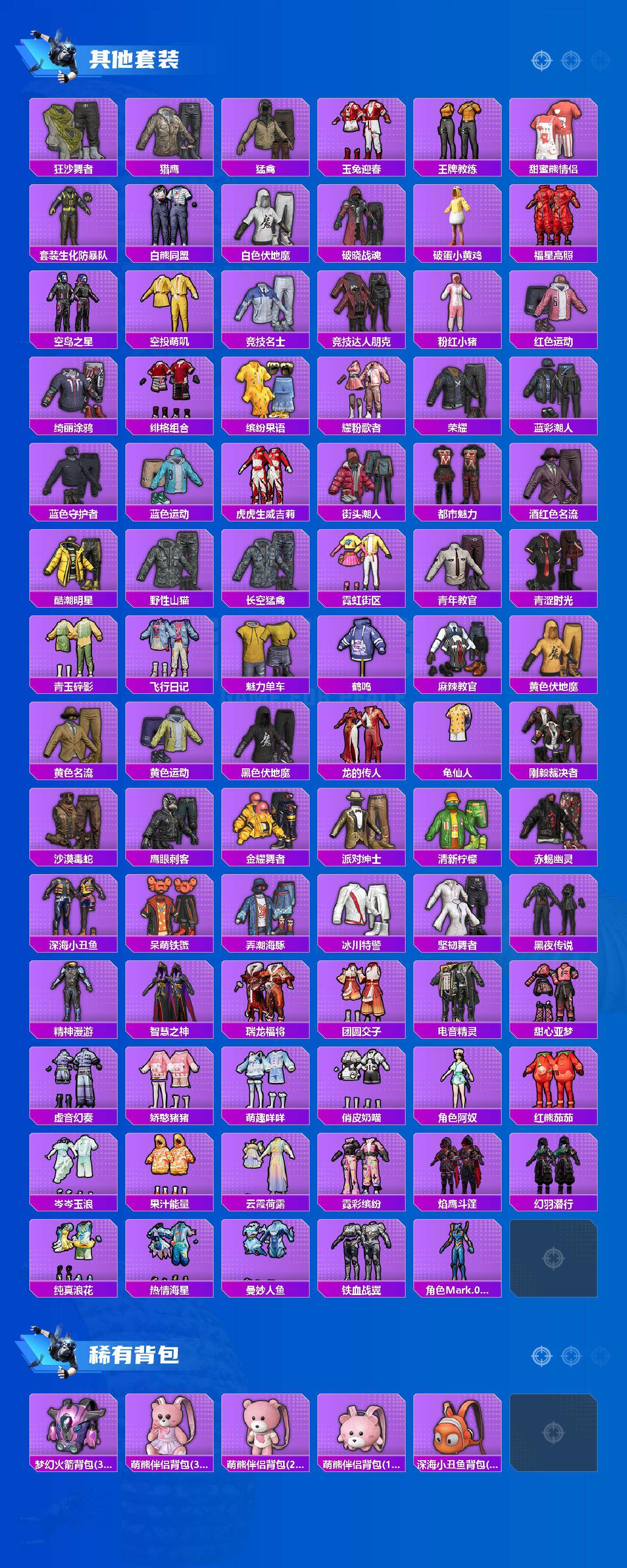 HPLX4194103和平精英账号详情图5