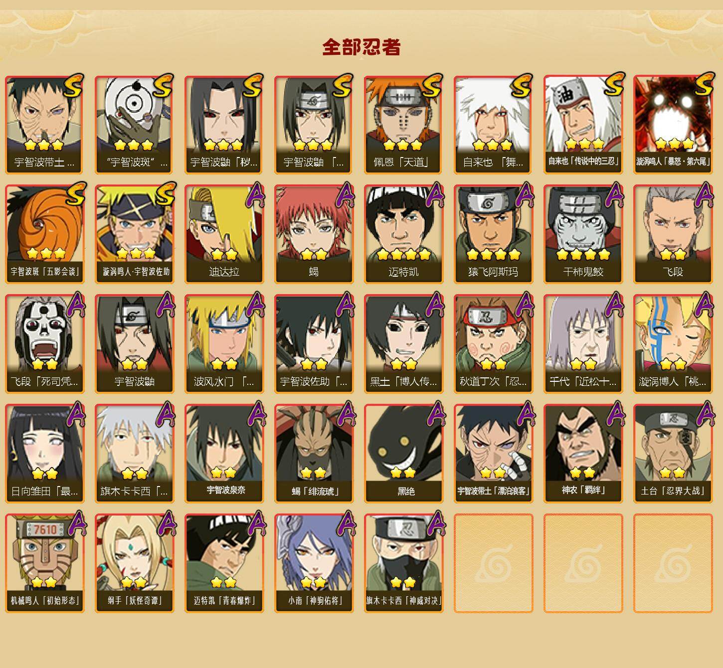 HYLX433552火影忍者账号详情图2