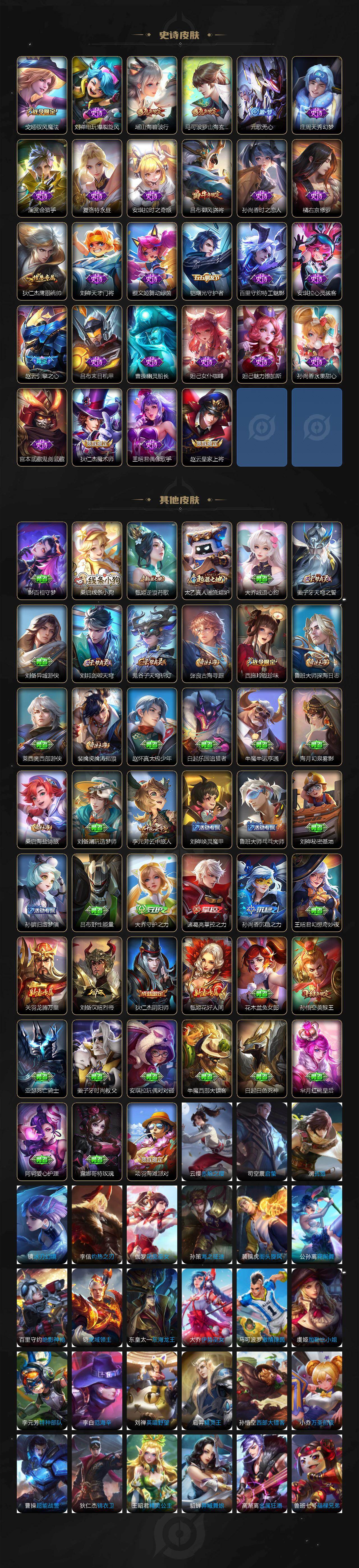 WZLX4335824王者荣耀账号详情图3