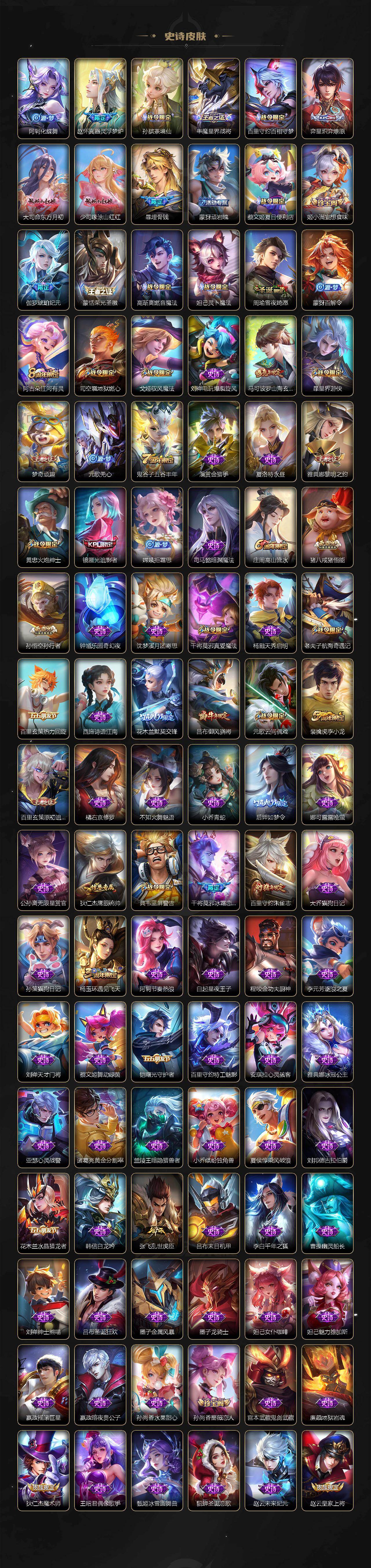 WZLX4335854王者荣耀账号详情图4