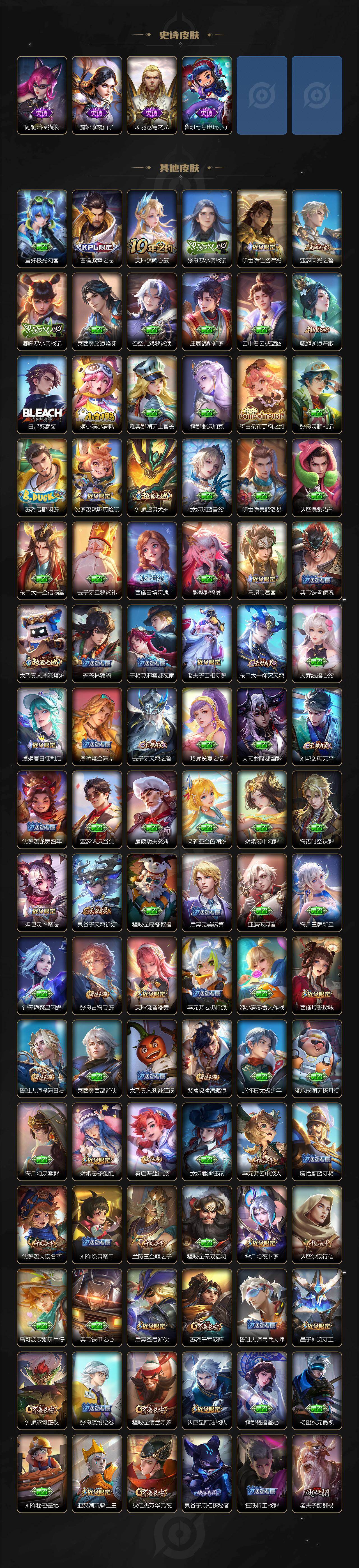 WZLX4335854王者荣耀账号详情图5