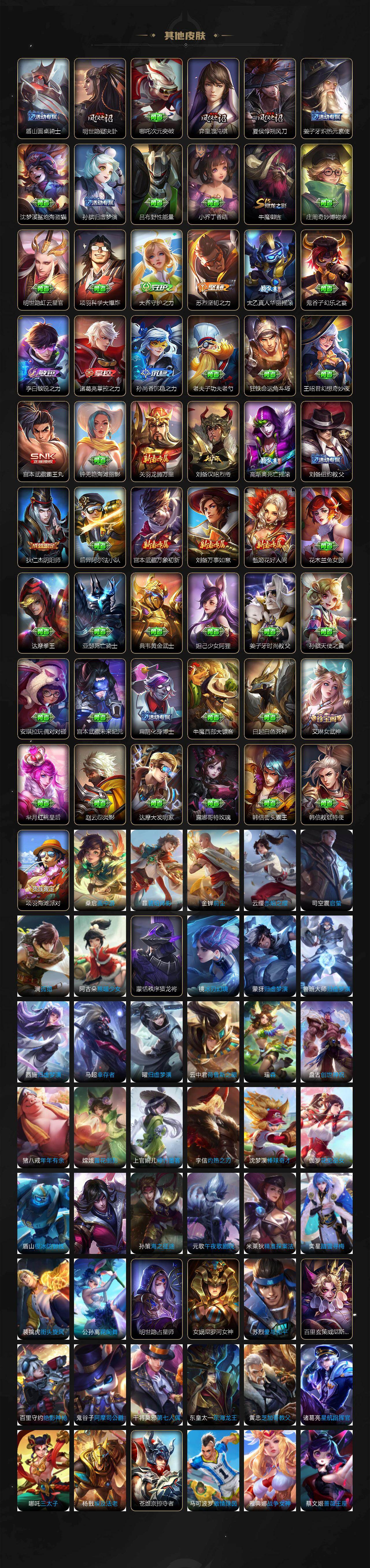 WZLX4335854王者荣耀账号详情图6