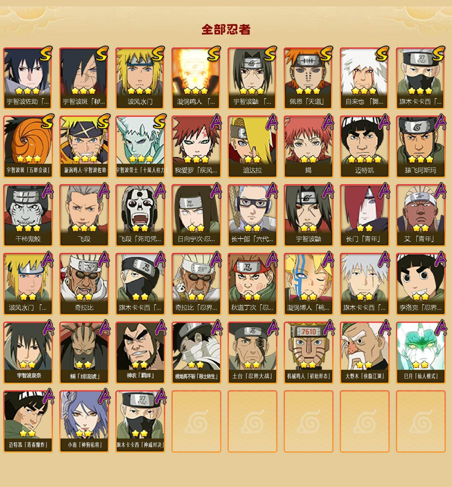 HYLX433538火影忍者账号详情图2