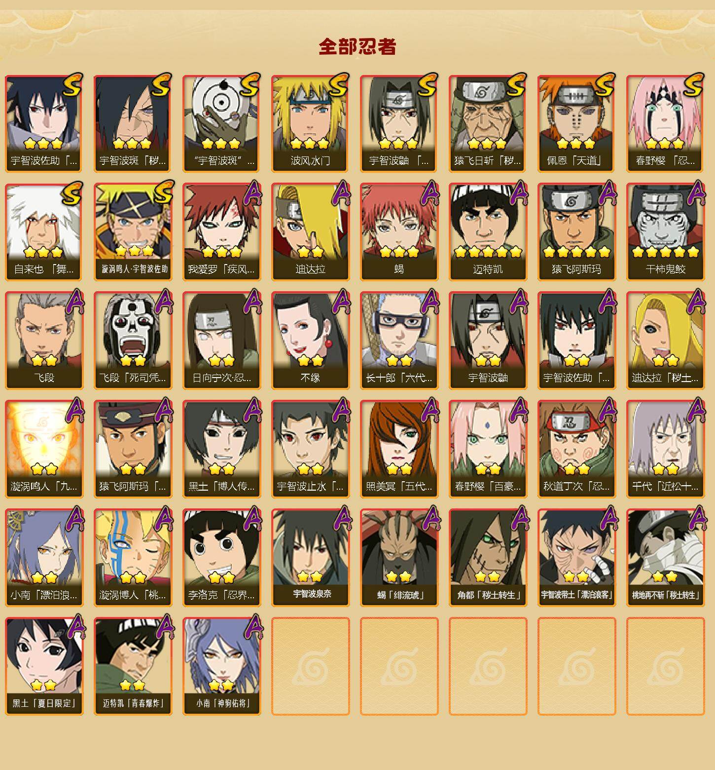 HYLX433535火影忍者账号详情图2