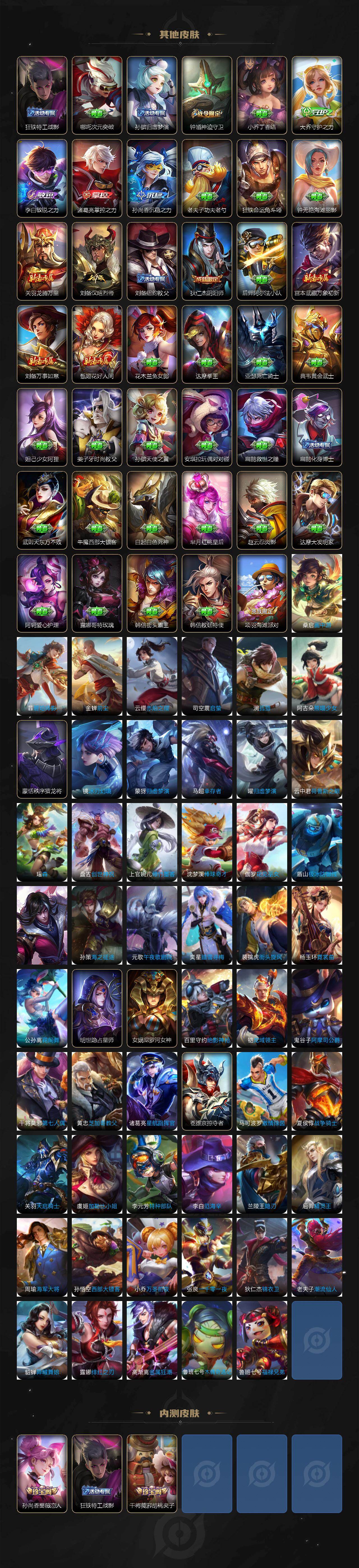 WZLX4335976王者荣耀账号详情图5