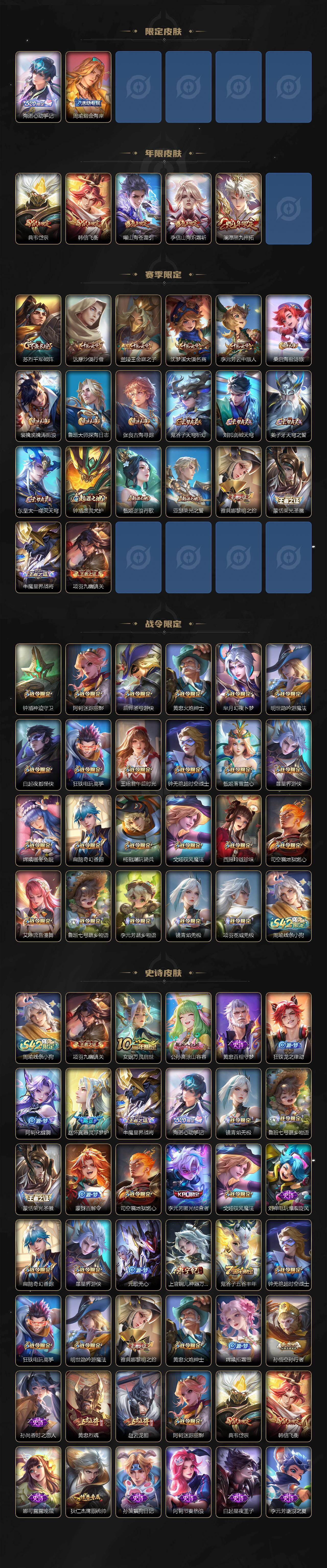 WZLX4335976王者荣耀账号详情图3