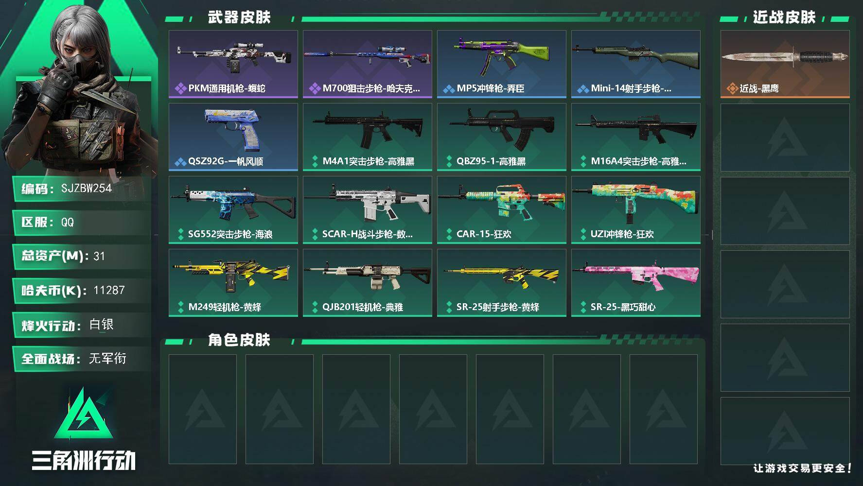 三角洲行动账号QQ【SJZBW254】总资产31M/哈夫币1128万/战场等级4/行动等级28/安全箱等时效性道具以游戏内数据为准，详情请看图/近战-黑鹰/PKM通用机枪-蝮蛇/M700狙击步枪-哈夫克警备/MP5冲