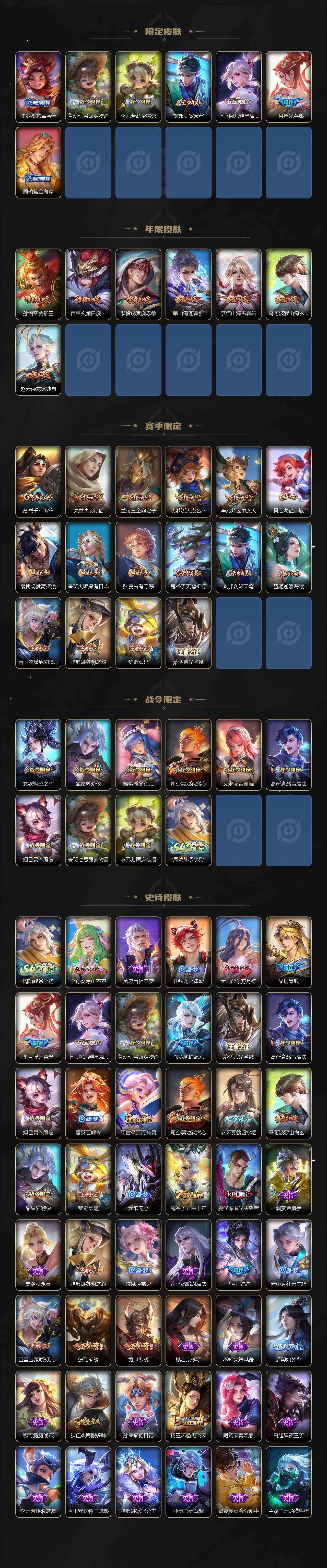 WZQM4343185王者荣耀账号详情图4