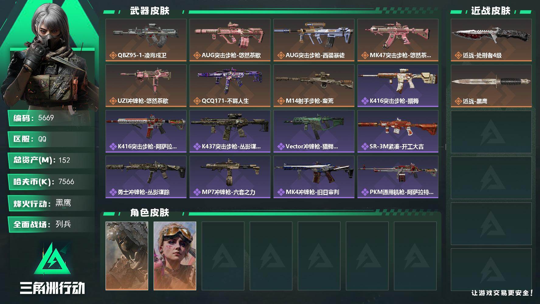 三角洲行动账号QQPX_2594669-152m总资产-7566k哈夫币-60烽火等级-黑鹰-9战场等级-列兵
【干员外观】：乌鲁鲁-荒原猎手，蛊-不羁人生
【近战皮肤】：近战-处刑者4级，近战-黑鹰
【传说