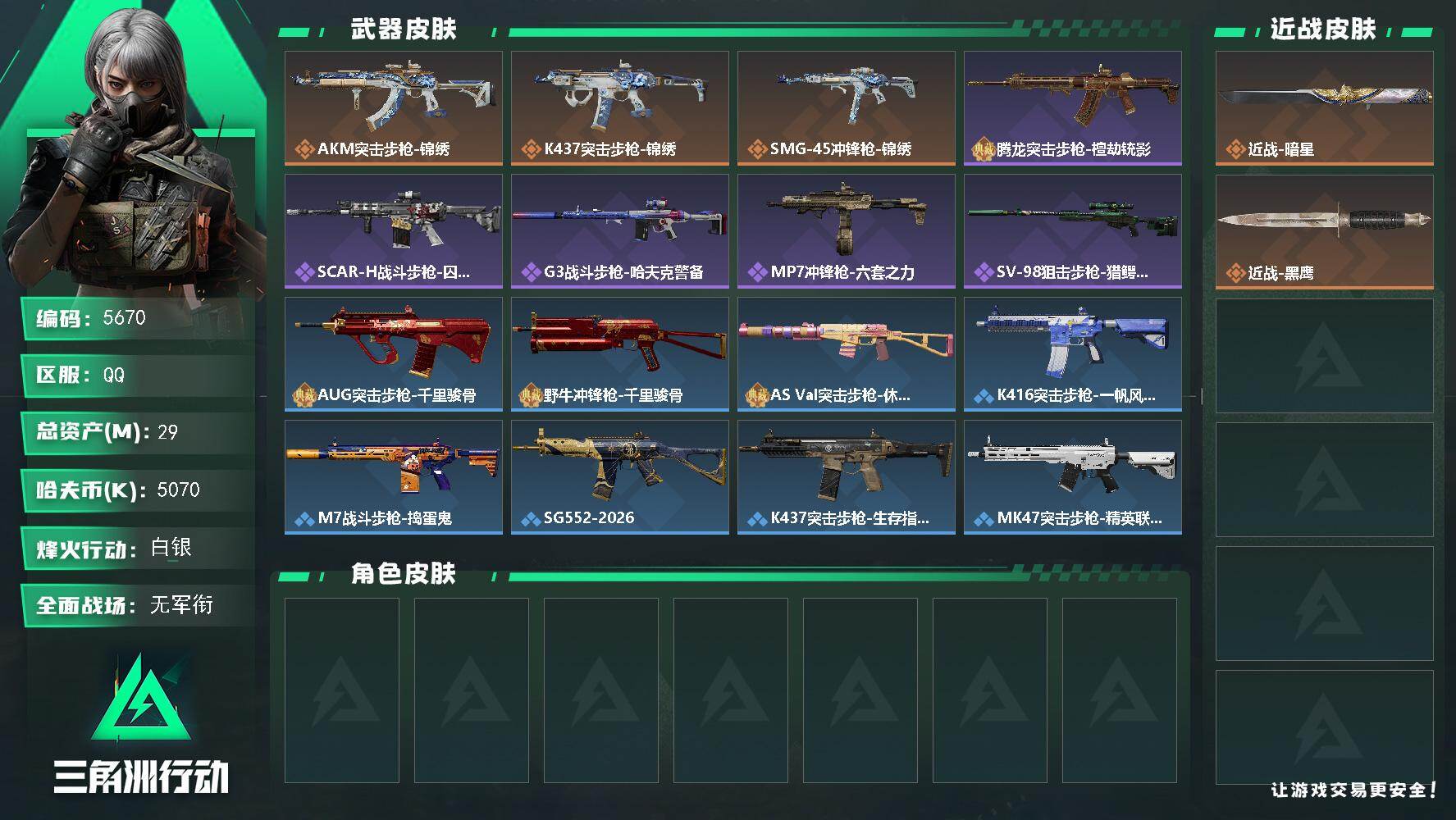三角洲行动账号QQPX_2594674-29m总资产-5070k哈夫币-32烽火等级-白银-1战场等级-无军衔
【近战皮肤】：近战-暗星，近战-黑鹰
【传说外观】：AKM突击步枪-锦绣，K437突击步枪-锦绣