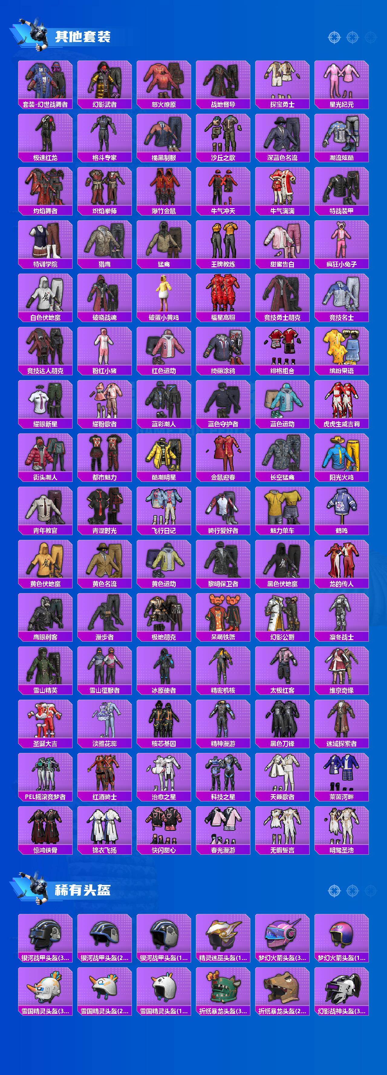 HPLX4195013和平精英账号详情图4