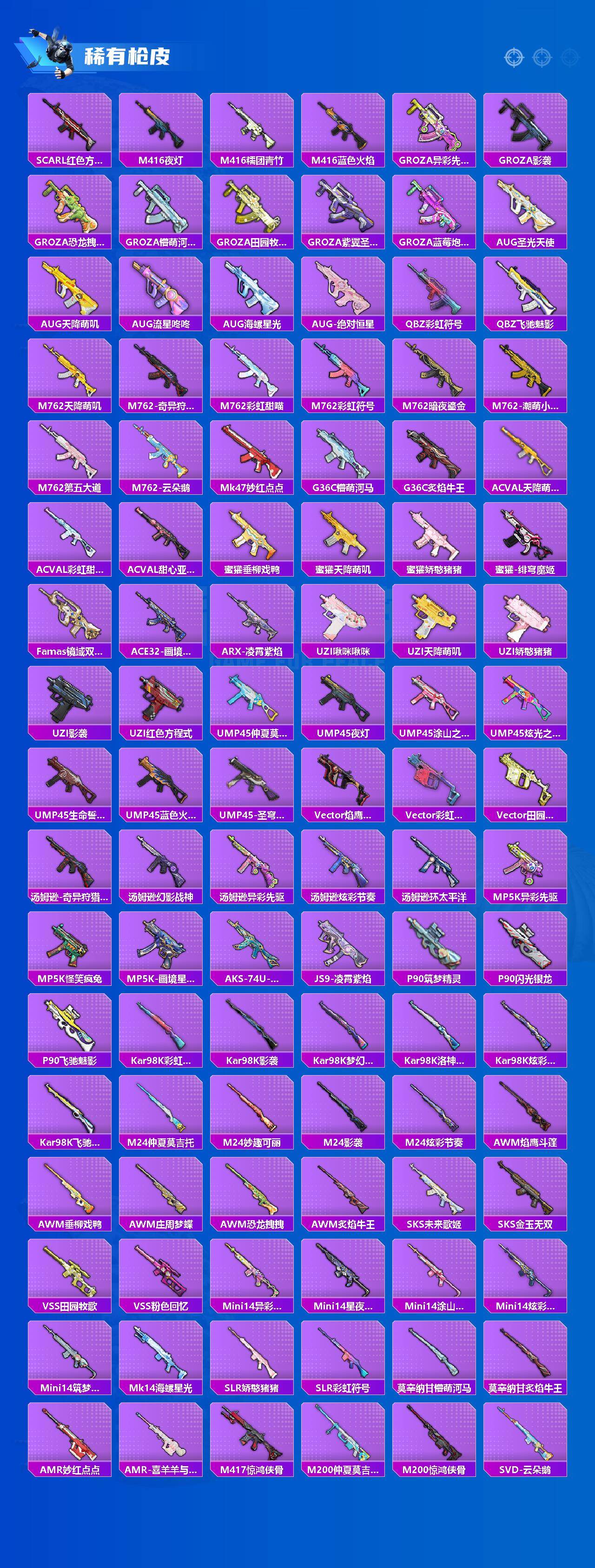 HPLX4195024和平精英账号详情图3