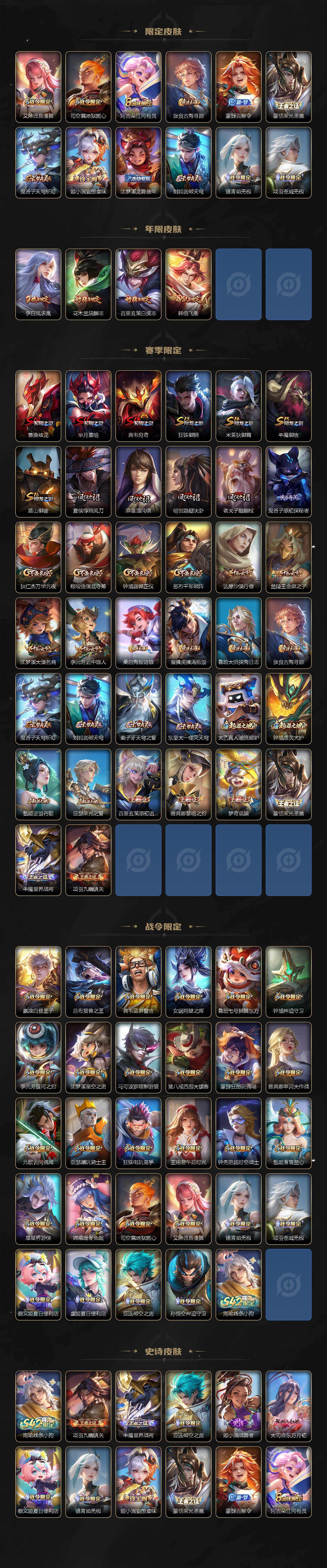 WZJM4337527王者荣耀账号详情图3
