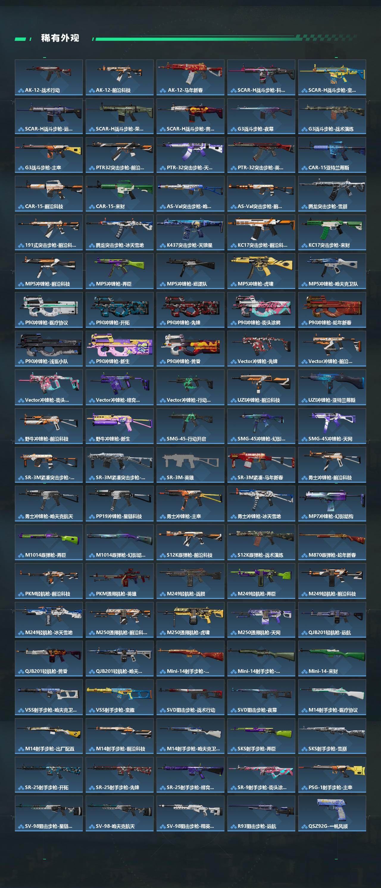 SJZQM4109764三角洲行动账号详情图5