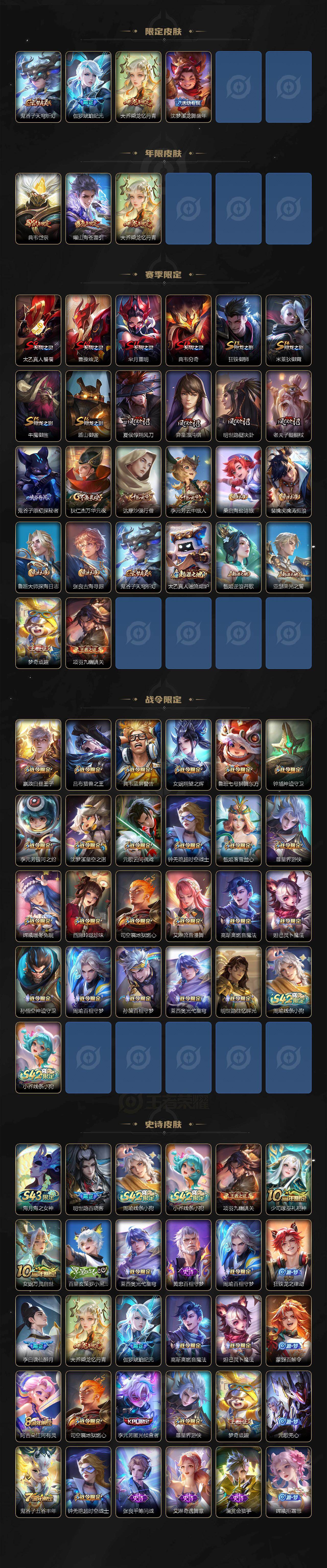 WZCMW4339420王者荣耀账号详情图3