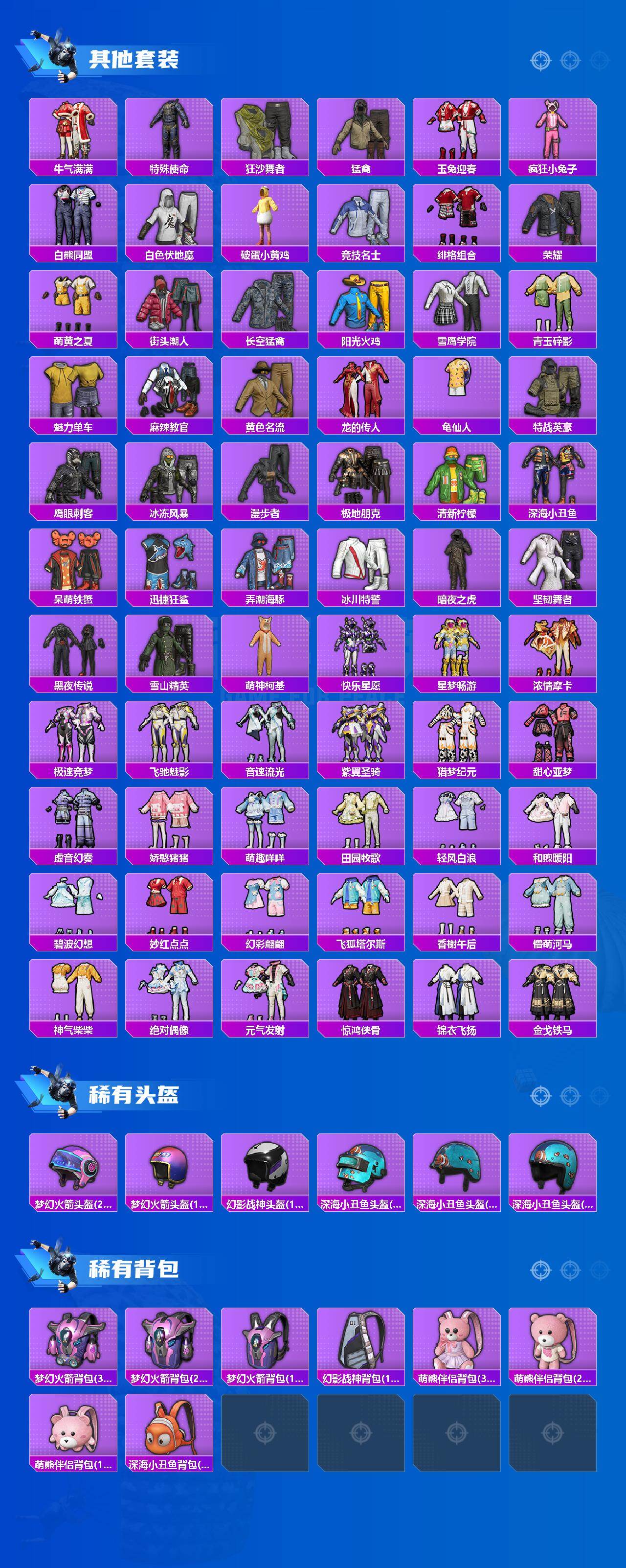 HPLX4195196和平精英账号详情图4