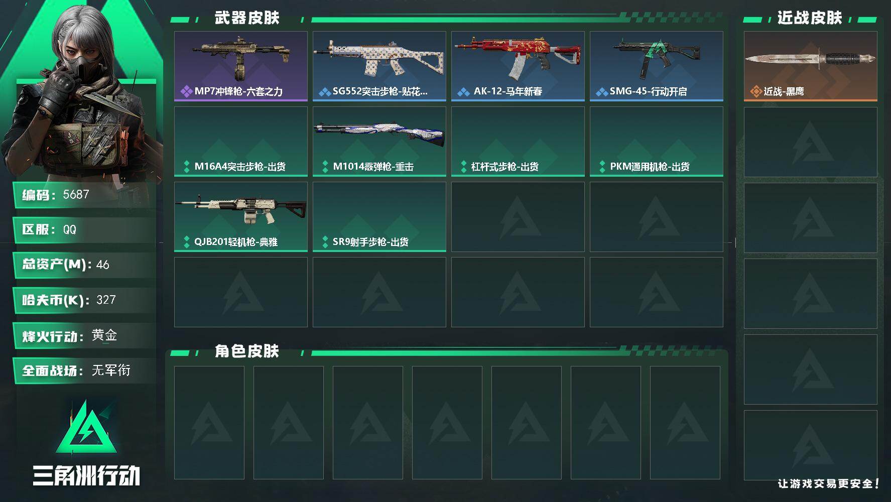 三角洲行动账号QQPX_2594975-46m总资产-327k哈夫币-40烽火等级-黄金-1战场等级-无军衔
【近战皮肤】：近战-黑鹰
【史诗外观】：MP7冲锋枪-六套之力
【稀有外观】：SG552突击步枪-