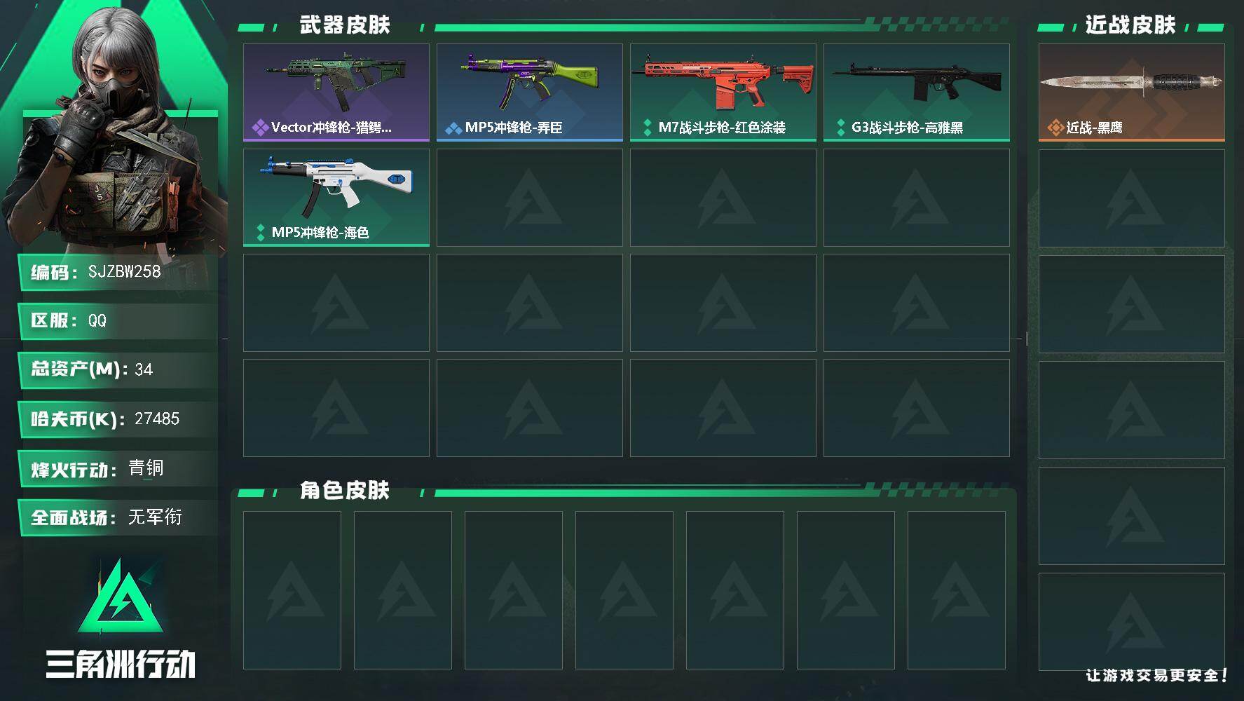 三角洲行动账号QQ【SJZBW258】总资产34M/哈夫币2748万/战场等级1/行动等级23/安全箱等时效性道具以游戏内数据为准，详情请看图/近战-黑鹰/Vector冲锋枪-猎鳄行动/MP5冲锋枪-弄臣/M7战斗步
