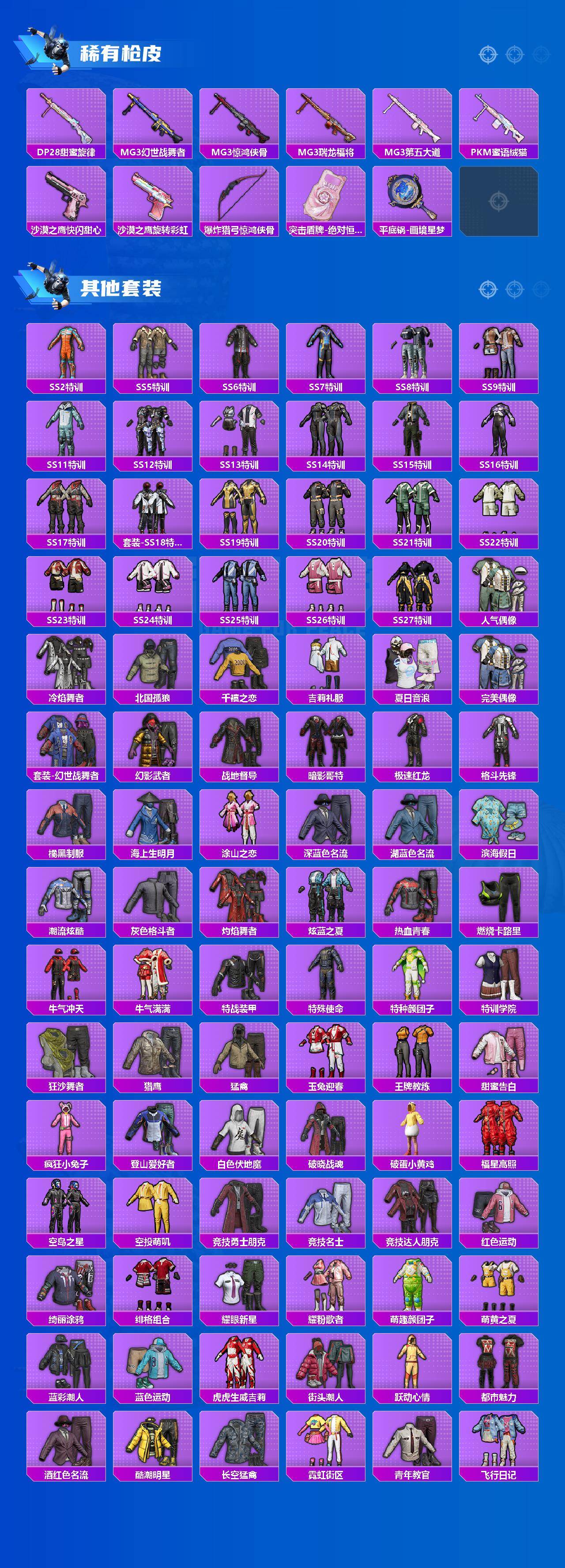 HPLX4195192和平精英账号详情图4